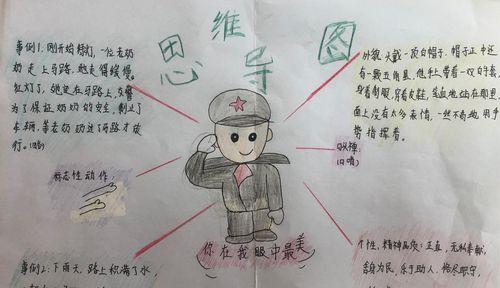饥饿为什么会让人感到食物更香？如何描写饥饿的感觉？
