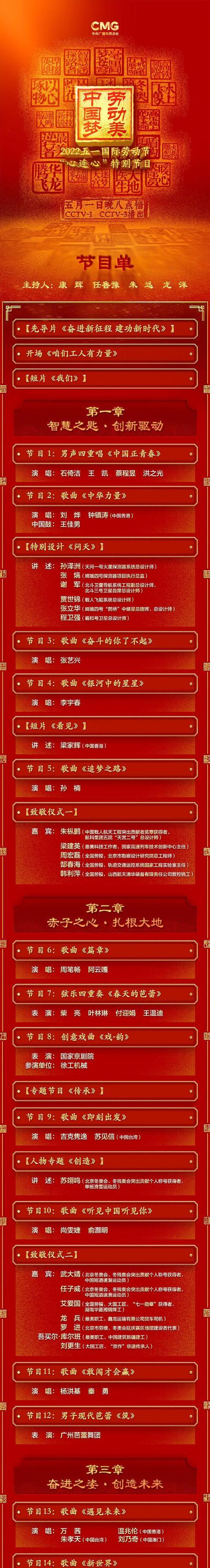 如何展现中国梦？中国梦的实现需要哪些努力？