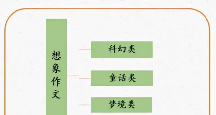 一双强有力的翅膀如何助力企业腾飞？常见问题有哪些？