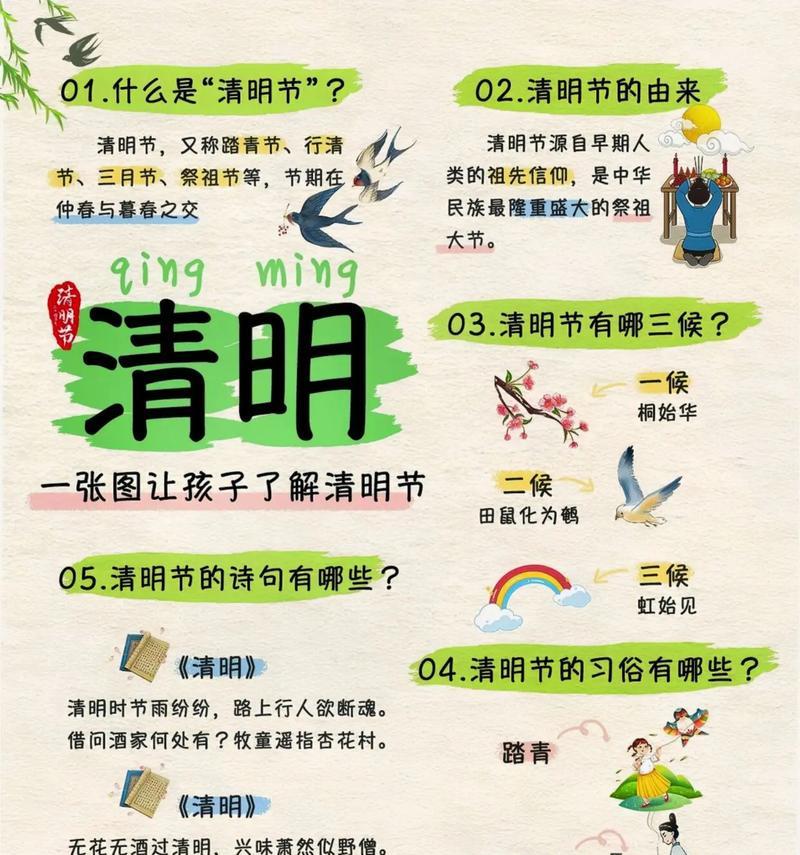 《寒食清明：古风雅韵中的时序祭》