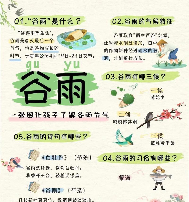 桃溪谷雨，春意盎然