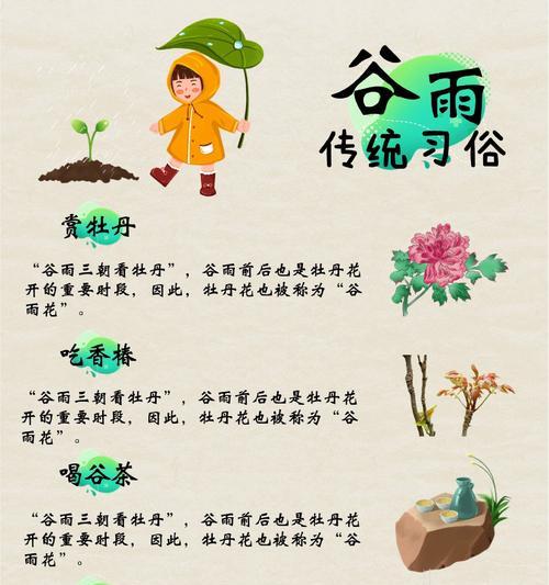 《谷雨润物细无声——二十四节气中的农事诗篇》