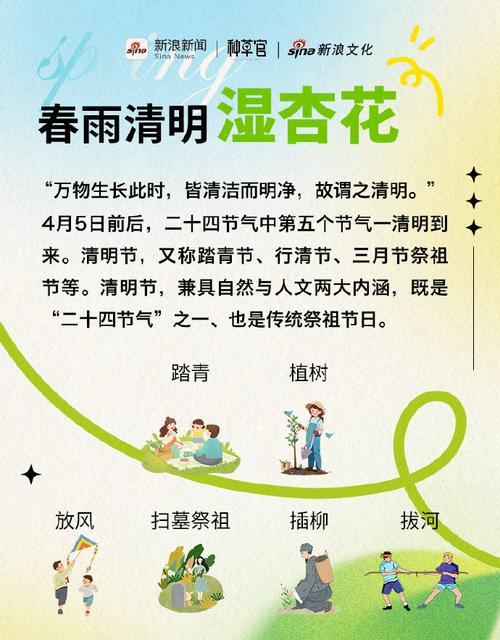 《清明怀古：赣地芳草年年绿》