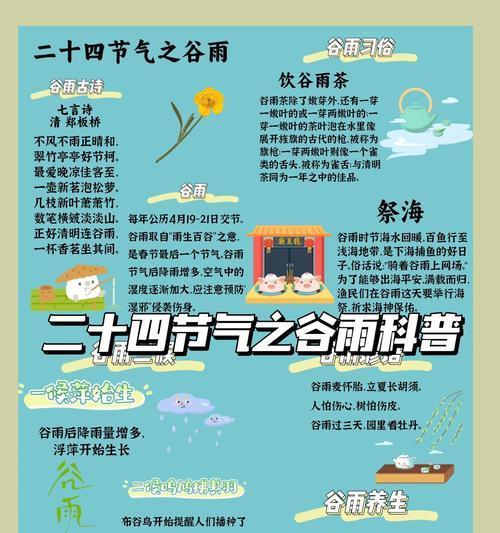 谷雨润心田，诗意春意浓