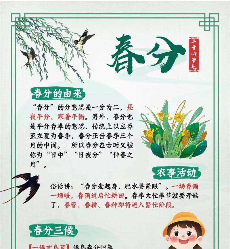 春分古韵：翩翩翠羽舞东风
