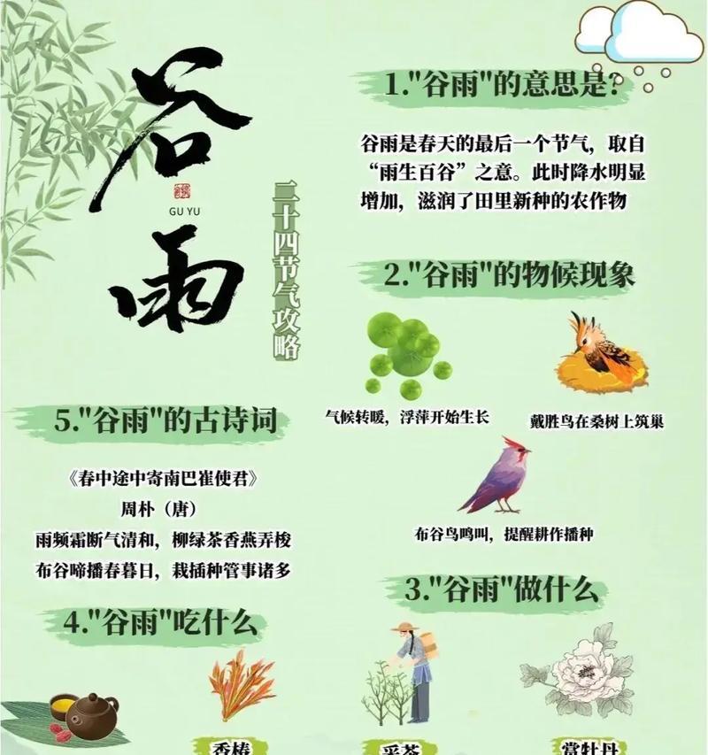 《谷雨润碧，草色入帘青》