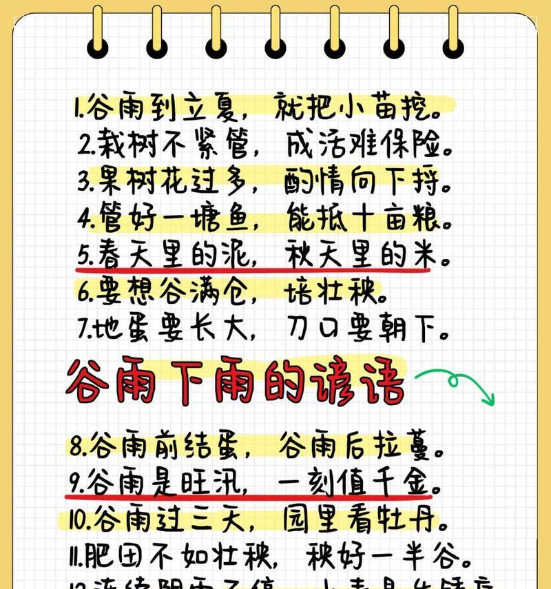 有关又见谷雨怎么写评语说说的好句和感悟（又见谷雨，墨香古韵话芳华）