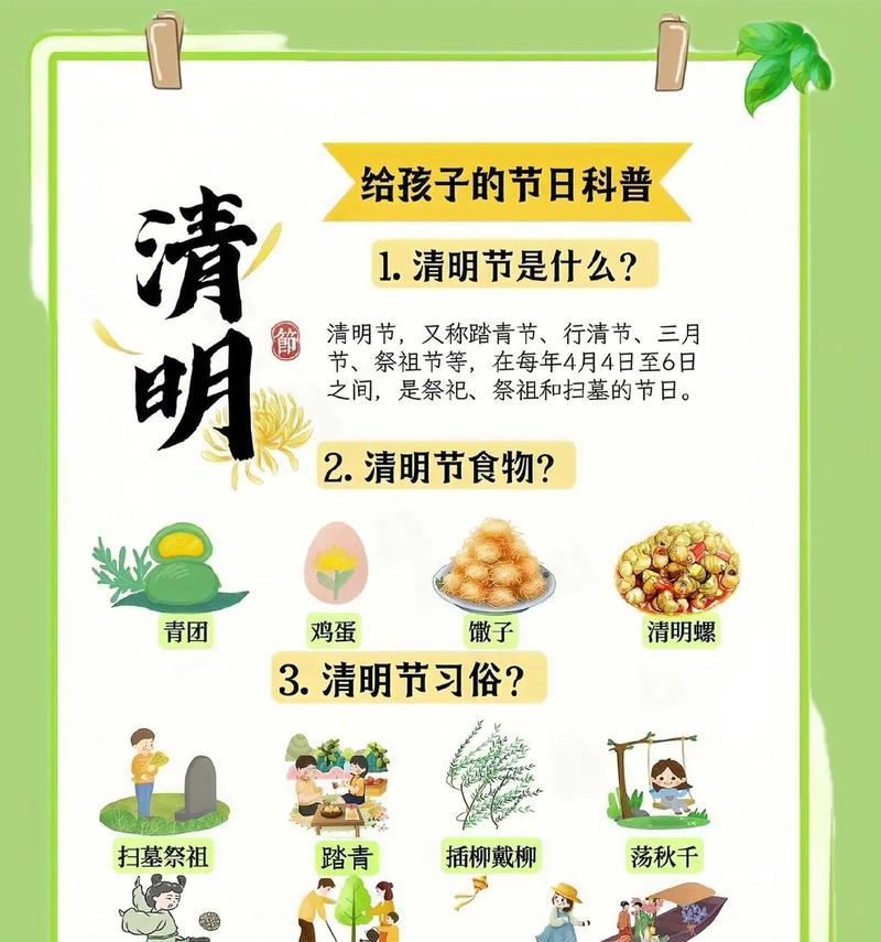 清明节有哪些传统习俗？（《踏青怀古·清明之思》）
