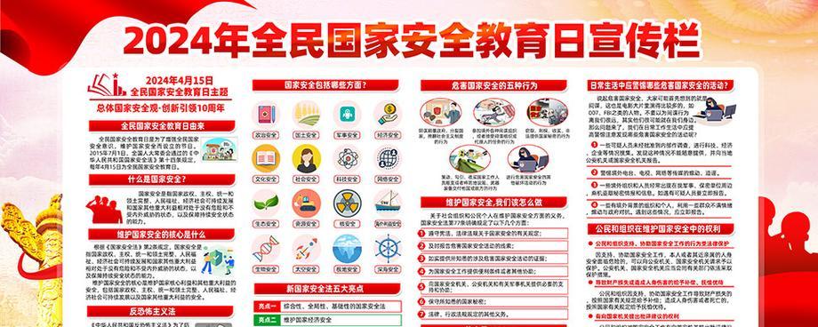 大学生安全教育日怎么写（《大学安思远，知者行也》）