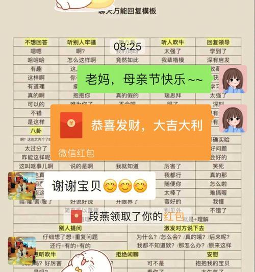 母亲节给母亲发红包怎么说（《彩衣献亲，心香祝寿——母亲节红包寄语》）
