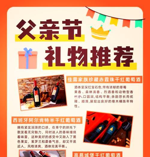 父亲节送酒有什么寓意（《父亲节品鉴红酒，古风雅颂》）
