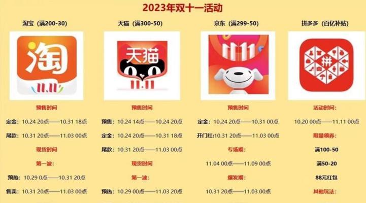 盛世双十一，电商狂欢夜（以梦为舟）