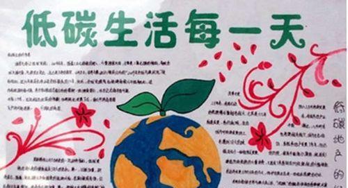 从我做起，共创低碳生活（2024）
